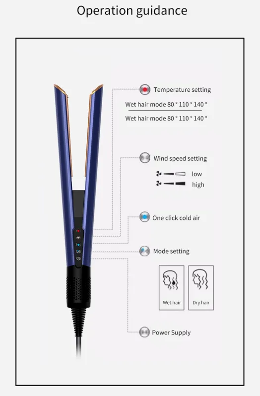 Luftstrom -Styling -Haarglätter