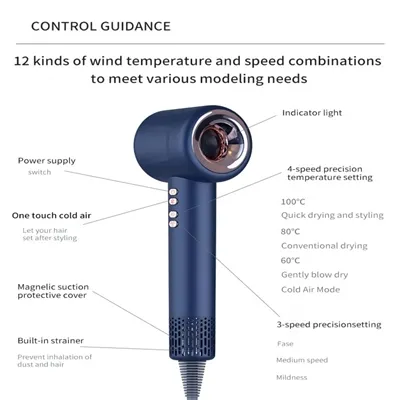 Top--hochwertige Haartrocknerprodukte für 2025|HRS Haartrockner